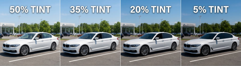 Tint appearance by percentage